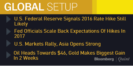 Thursday Morning Briefing: Asia Rallies, Crude Gains