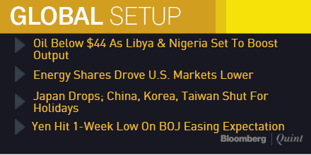 Thursday Morning Briefing: Crude Below $44, Japan Drops