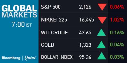 Thursday Morning Briefing: Crude Below $44, Japan Drops
