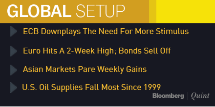 Friday Morning Briefing: Asia Weak, Crude Swings