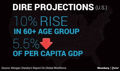 The Curse Of Age And A Dwindling Workforce