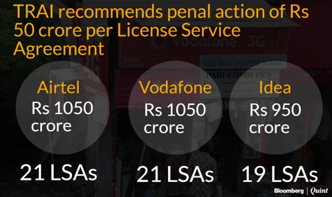 TRAI Recommends Penalty On Three Telecom Firms For Denying Jio Interconnection