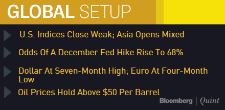 Friday Morning Briefing: Asia Mixed Post ECB Commentary; Crude Holds Above $50