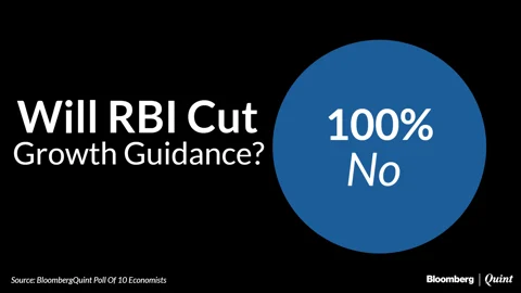 Economists Divided Over October 4 Rate Cut From The RBI
