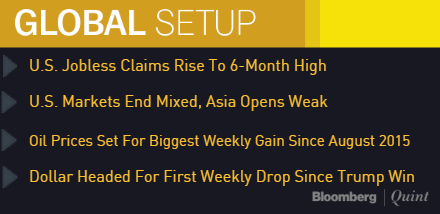 Friday Morning Briefing: Asia Trades Negative, Oil Holds Above $50