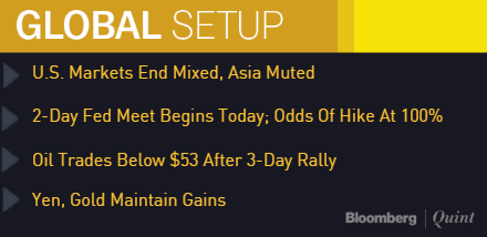 Tuesday Morning Briefing: Oil Rally Fizzles, Asian Stocks Swing