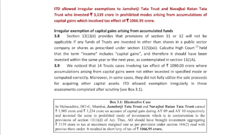 CAG Report, 2013 - A screen shot of the relevant page