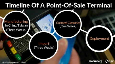 India’s Hunt For Point of Sale Machines Hits A Roadblock In China