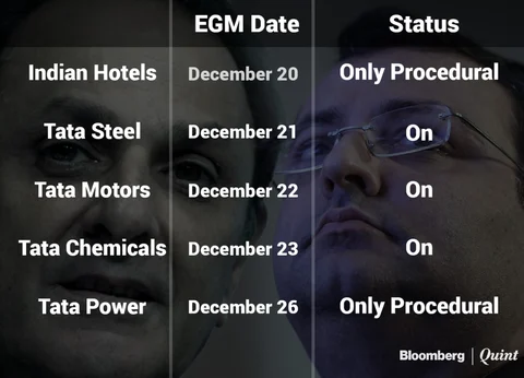 Cyrus Mistry Resigns From All Tata Group Companies, Hints At Moving Court