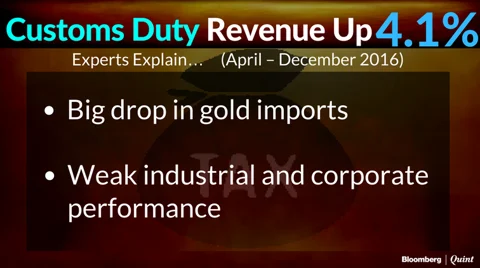 What Explains The 22% Surprise Rise In India’s Tax Revenue