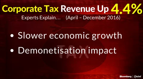 What Explains The 22% Surprise Rise In India’s Tax Revenue