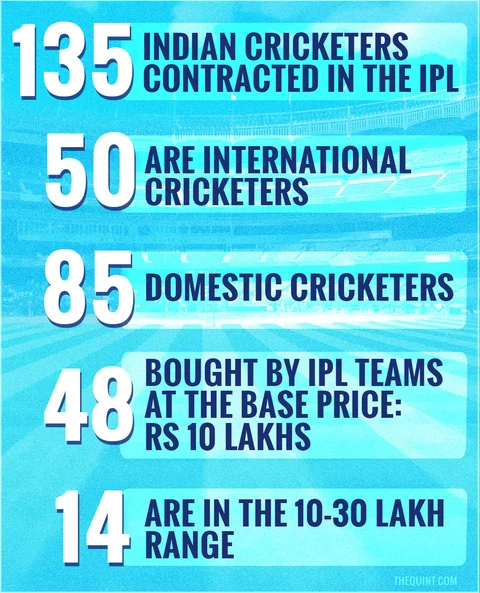 (Photo: Liju Joseph/TheQuint)