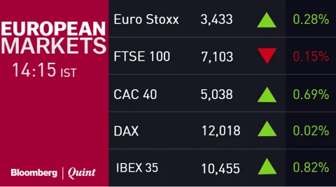 Nifty Snaps 5-Day Losing Streak On Global Growth Optimism