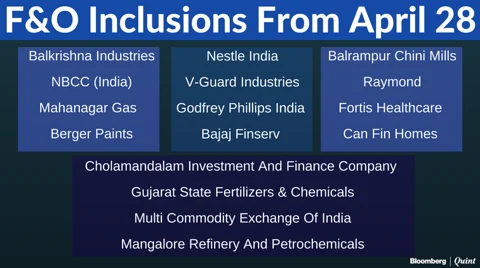 F&O Inclusions: Window Of Opportunity For Traders