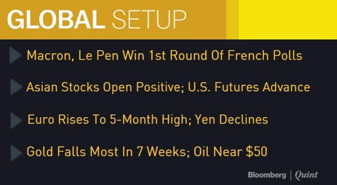 Monday Morning Briefing: Asian Shares Rise On French Election; Gold Sinks