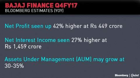Earnings Today: Hindustan Unilever’s Input Costs May Weigh On Its Margins