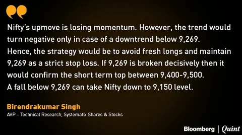 Stocks To Watch: Godrej Industries, Idea Cellular, Inox Wind, UCO Bank