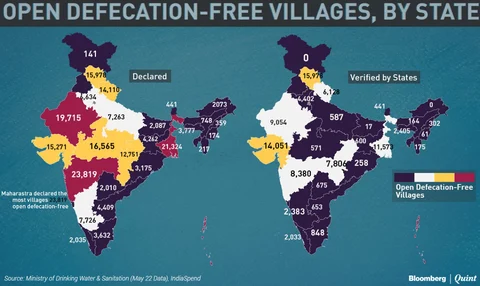 Swachh Bharat Mission’s Claims Remain Unverified