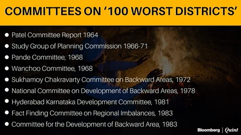 The Unending Saga Of ‘100 Worst Districts’, And The Discovery Of India