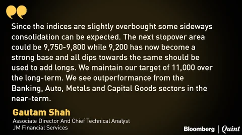 Stocks To Watch: Andhra Bank, Dhanlaxmi Bank, Lupin, Tata Steel