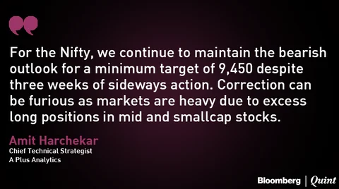 Stocks To Watch: Bajaj Hindusthan, Cadila Healthcare, Syndicate Bank