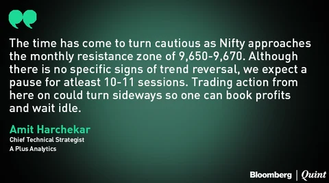 Stocks To Watch: Bata, Reliance Communications, PC Jeweller, SpiceJet, Titan