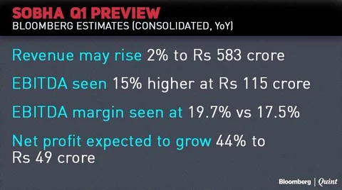 Earnings Today: Mahindra & Mahindra, Apollo Tyres, HPCL