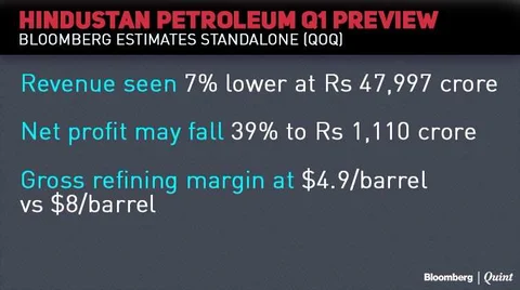 Earnings Today: Mahindra & Mahindra, Apollo Tyres, HPCL