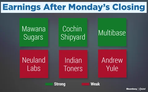 Stocks To Watch: InterGlobe Aviation, Liberty Shoes, Sun Pharma, Tata Steel
