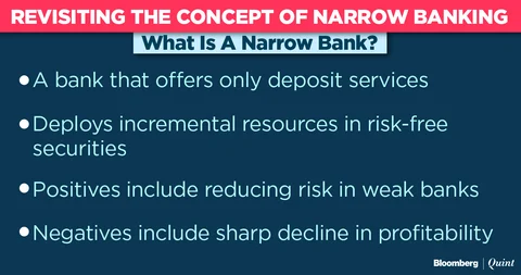 Do India’s Weak Banks Need A Stronger Dose Of Corrective Action?