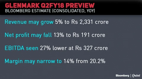 Earnings Today: Vedanta May Benefit From Higher Base Metal Prices In Q2