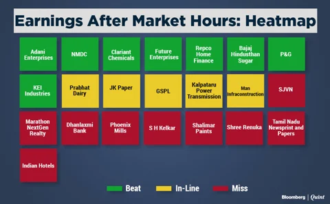 All You Need To Know Going Into Trade On November 14