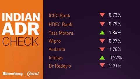 Stocks To Watch: Tata Power, Union Bank, Torrent Pharma, Natco Pharma, GTPL Hathway