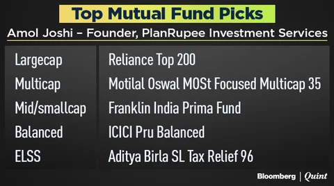 Financial Advisors Pick The Top Mutual Funds For 2018