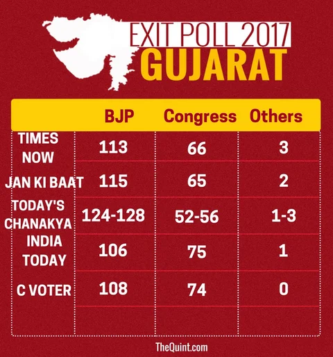 (Photo: <b>The Quint</b>)