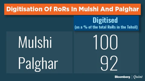 (Source: Primary data collected by the authors)