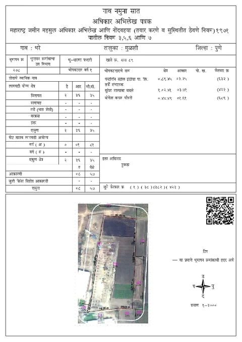 Digitising Land Record Management In Maharashtra