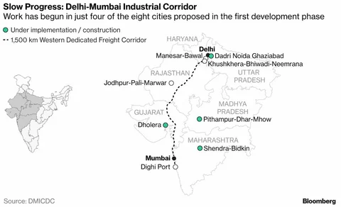 India’s ‘Dream’ Plan To Cut Freight Times To 14 Hours From 14 Days