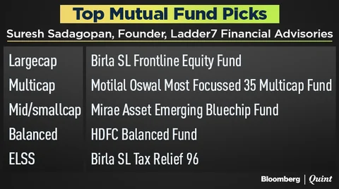 Financial Advisors Pick The Top Mutual Funds For 2018