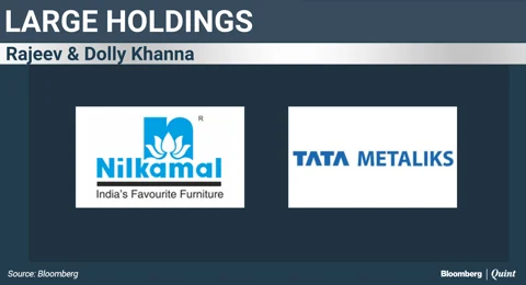 Dolly Khanna’s Biggest Bet Returns Sixfold This Year