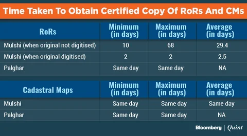 (Source: Primary data collected by the authors)