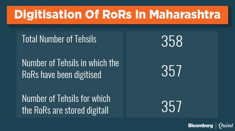 (Source: Primary data collected by the authors)