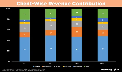 Newgen Software IPO Opens Today: All You Need To Know