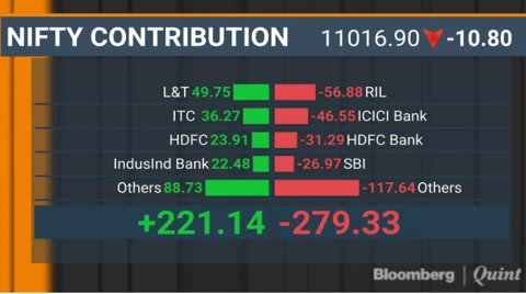 Union Budget 2018: FM Arun Jaitley Says To Study Tax Collections From LTCG Before Addressing STT