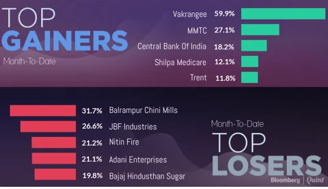 All You Need To Know Going Into Trade On March 20