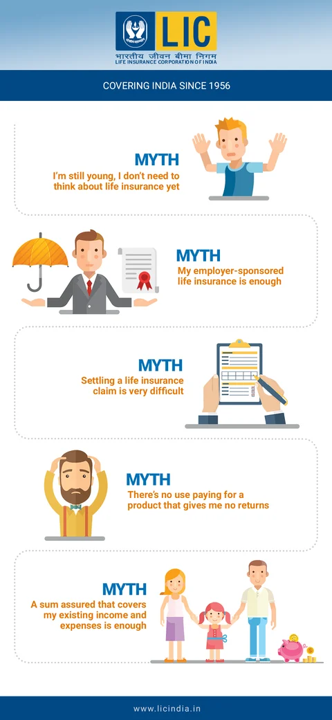 Five Life Insurance Myths You Need To Stop Believing