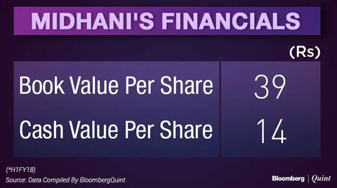 Mishra Dhatu Nigam’s IPO: Here’s All You Need To Know