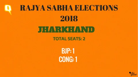 Rajya Sabha Election Results: Final Tally For 26 Contested Seats