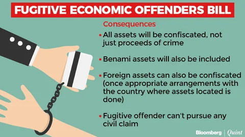 Cabinet Approves Fugitive Economic Offenders Bill