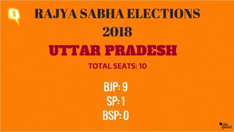 Rajya Sabha Election Results: Final Tally For 26 Contested Seats